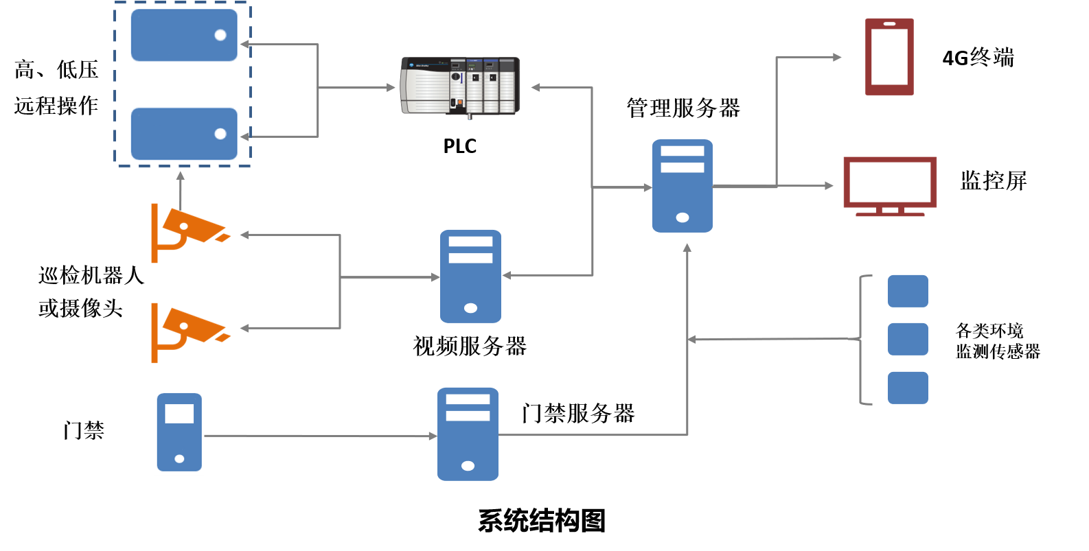 1642753002121767.png 圖片1.png