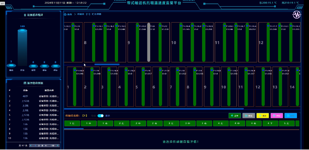 無(wú)線組網(wǎng)的托輥溫速度檢測(cè)裝置